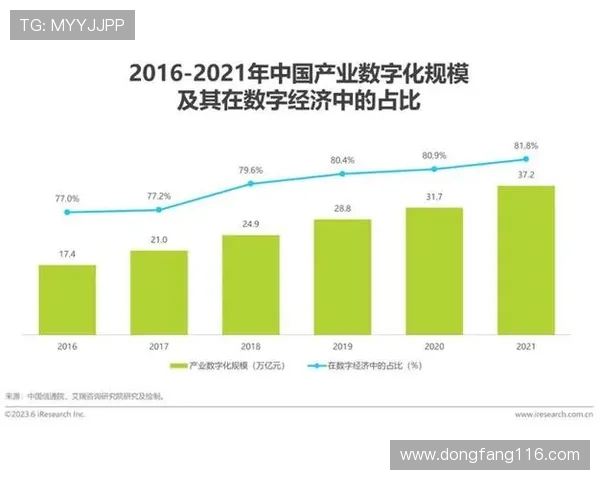 半岛平台:探索数字经济时代的新兴商业模式 半岛平台:探索数字经济时代的新兴商业模式
