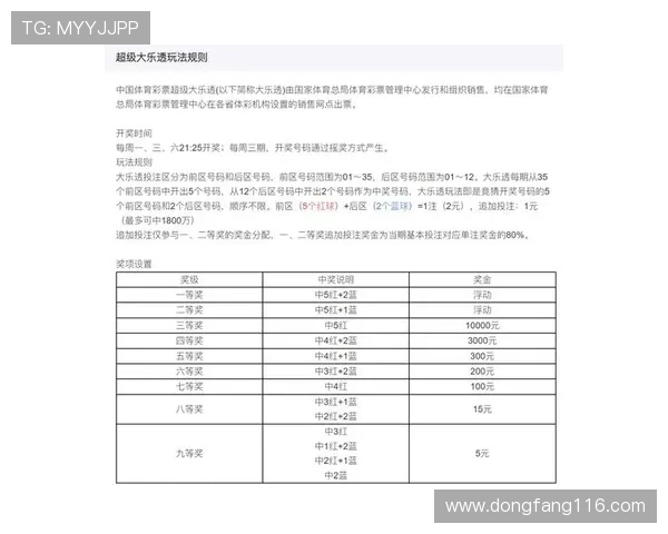 探索bt36体育在线投注:如何选择最佳投注策略与技巧 探索bt36体育在线投注:如何选择最佳投注策略与技巧