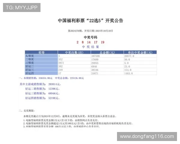 福采最新开奖公告已发布请及时查看